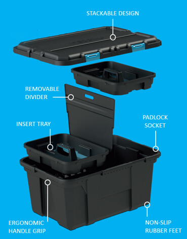 Inabox Heavy Duty container features